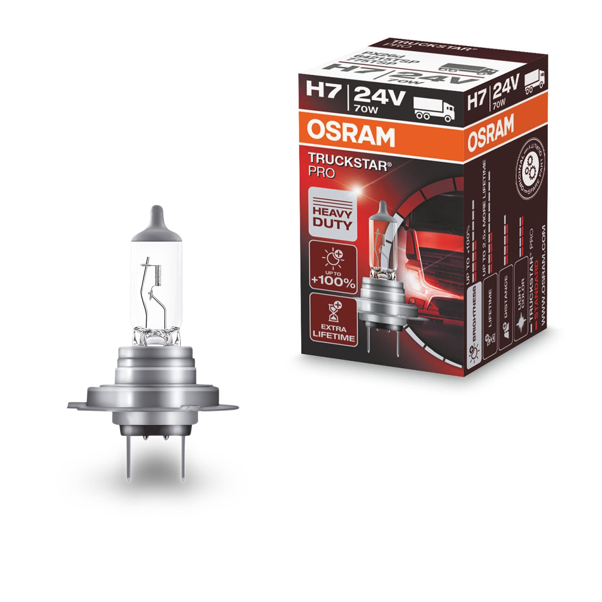 Amazon.com: OSRAM Truckstar Pro Line Light Bulb - H7 : Electronics